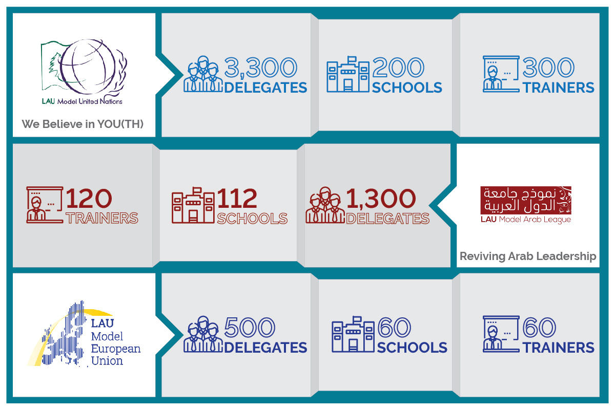 OCE simulation programs-07.jpg